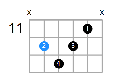 A7b5b9 Chord